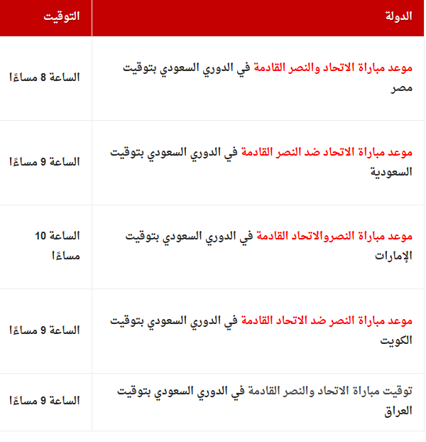 بث مباراة الاتحاد والنصر